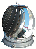 Rotormaster